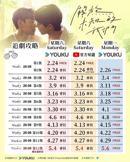 台剧《关于未知的我们》追剧日历及更新时间 《关于未知的我们》剧情介绍 台剧《关于未知的我们》追剧日历及更新时间 《关于未知的我们》剧情介绍