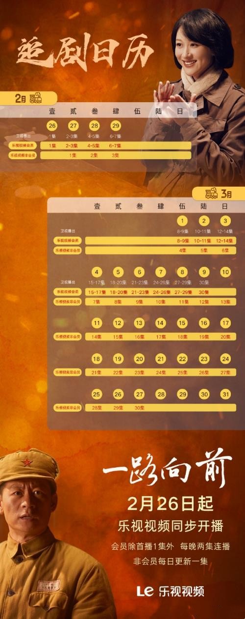 《一路向前》更新时间及追剧日历 《一路向前》剧情介绍 《一路向前》更新时间及追剧日历 《一路向前》剧情介绍