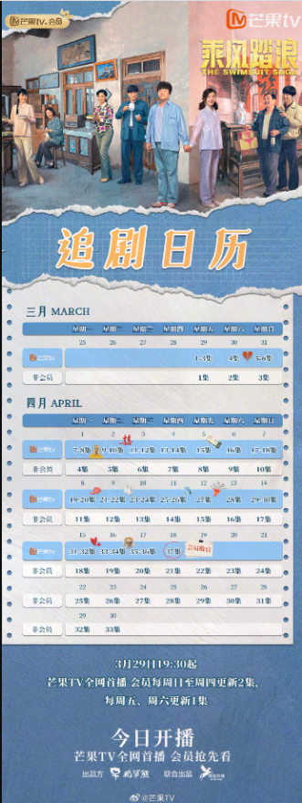 《乘风踏浪》追剧日历一览 芒果TV会员每周日至周四更新2集 《乘风踏浪》追剧日历一览 芒果TV会员每周日至周四更新2集