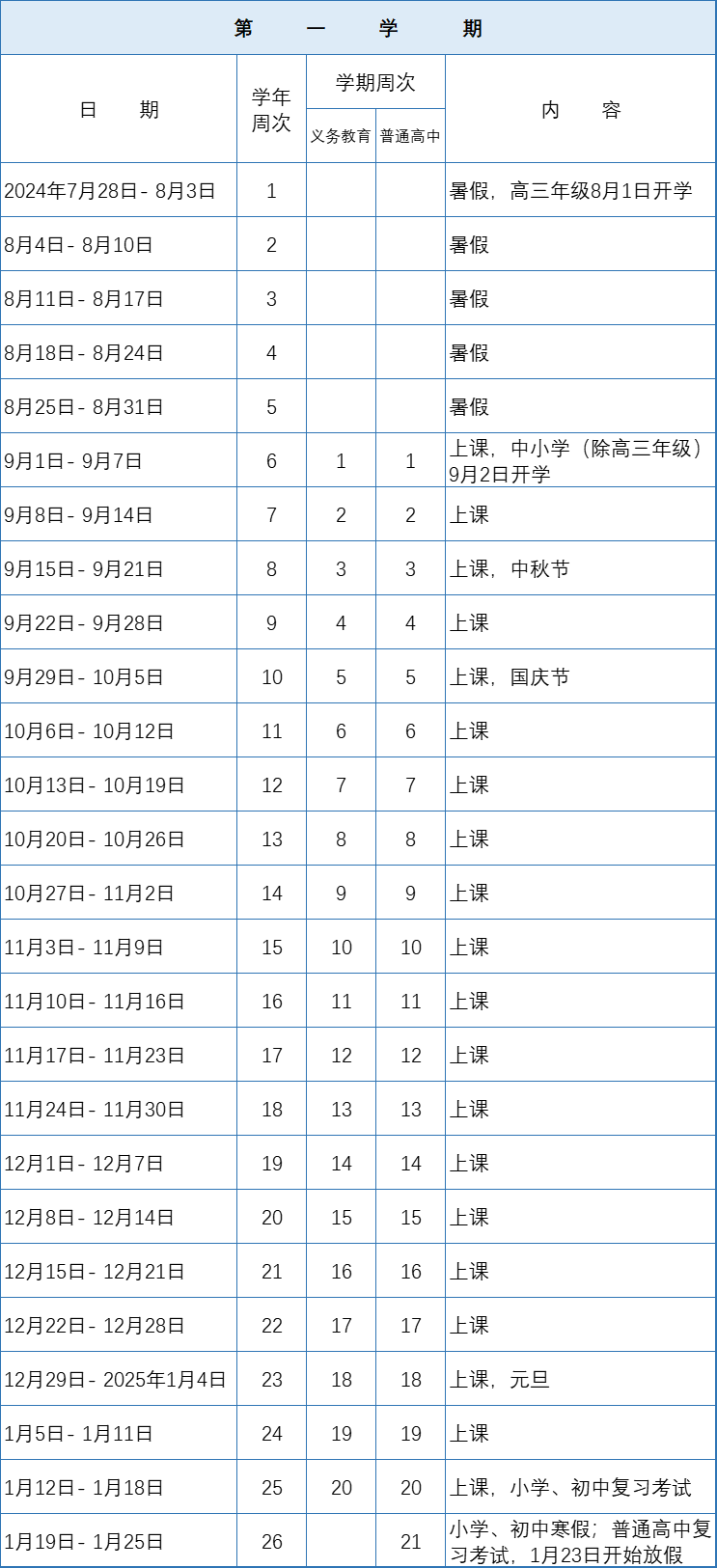 2025年佛山寒假放假时间来了 2025年佛山中小学暑假放假时间出炉
